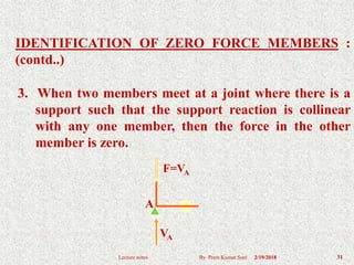IDENTIFICATION OF ZERO FORCE MEMBERS :
(contd..)
3. When two members meet at a joint where there is a
support such that the support reaction is collinear
with any one member, then the force in the other
member is zero.
VA
A
F=VA
2/19/2018 31Lecture notes By Prem Kumar Soni
 