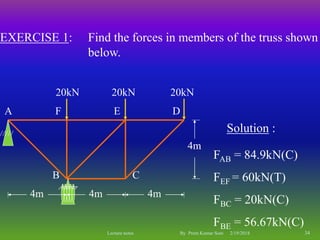 EXERCISE 1: Find the forces in members of the truss shown
below.
Solution :
FAB = 84.9kN(C)
FEF = 60kN(T)
FBC = 20kN(C)
FBE = 56.67kN(C)
20kN20kN 20kN
B
A
C
DEF
4m 4m 4m
4m
2/19/2018 34Lecture notes By Prem Kumar Soni
 