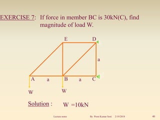 EXERCISE 7: If force in member BC is 30kN(C), find
magnitude of load W.
Solution : W =10kN
A B C
DE
W W
a a
a
2/19/2018 40Lecture notes By Prem Kumar Soni
 