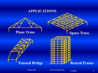 APPLICATIONS
Plane Truss Space Truss
Trussed Bridge Braced Frame
2/19/2018 5
Lecture notes By Prem Kumar Soni
 