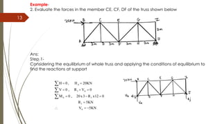 13
Example-
2. Evaluate the forces in the member CE, CF, DF of the truss shown below
Ans:
Step 1-
Considering the equilibrium of whole truss and applying the conditions of equilibrium to
find the reactions at support
A
J A
A J
J
A
H 0 , H 20KN
V 0 , R V 0
M 0 , 20x3 R x12 0
R 5KN
V 5KN
 
  
  

  



 