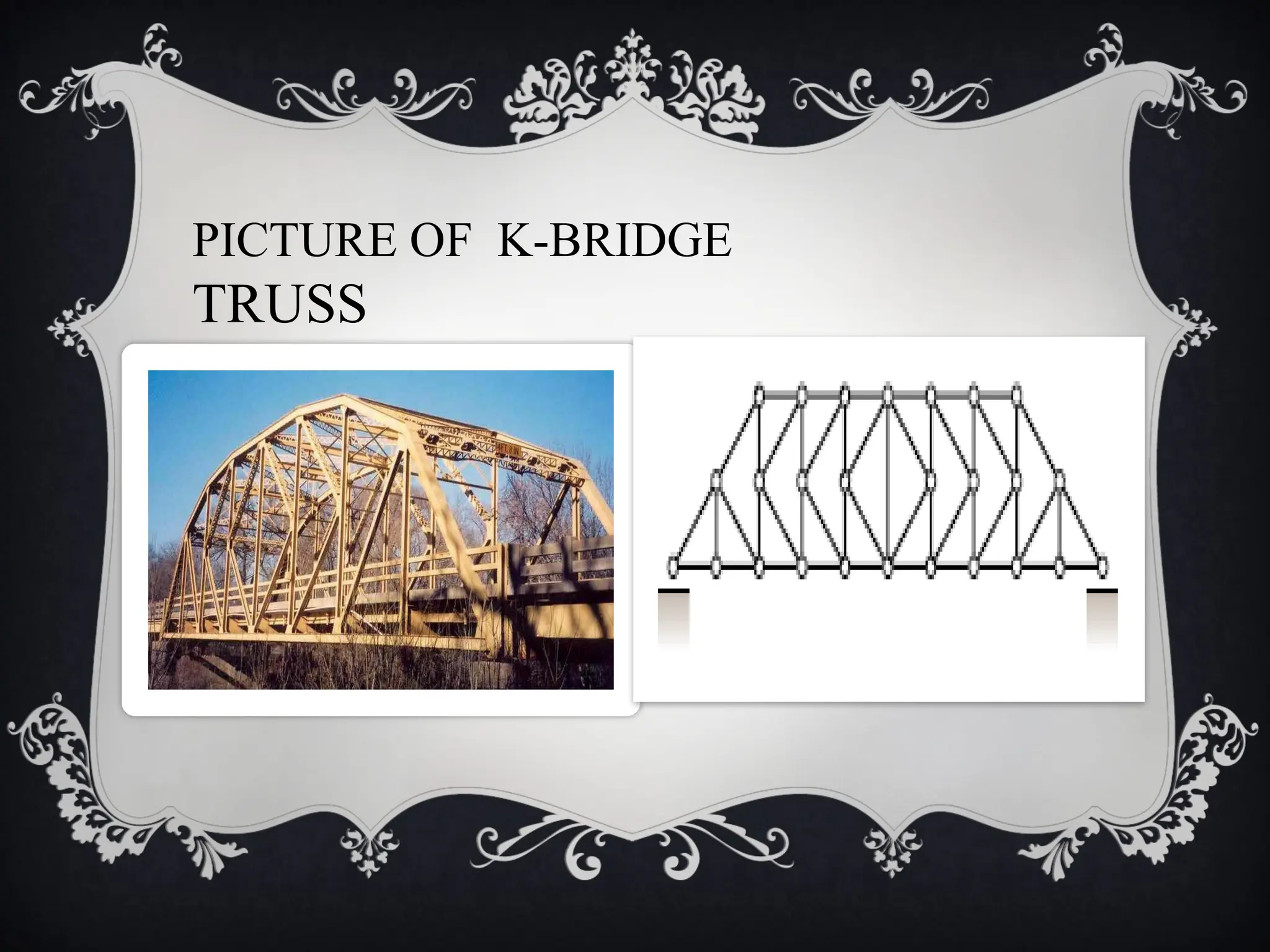 PICTURE OF K-BRIDGE
TRUSS
 