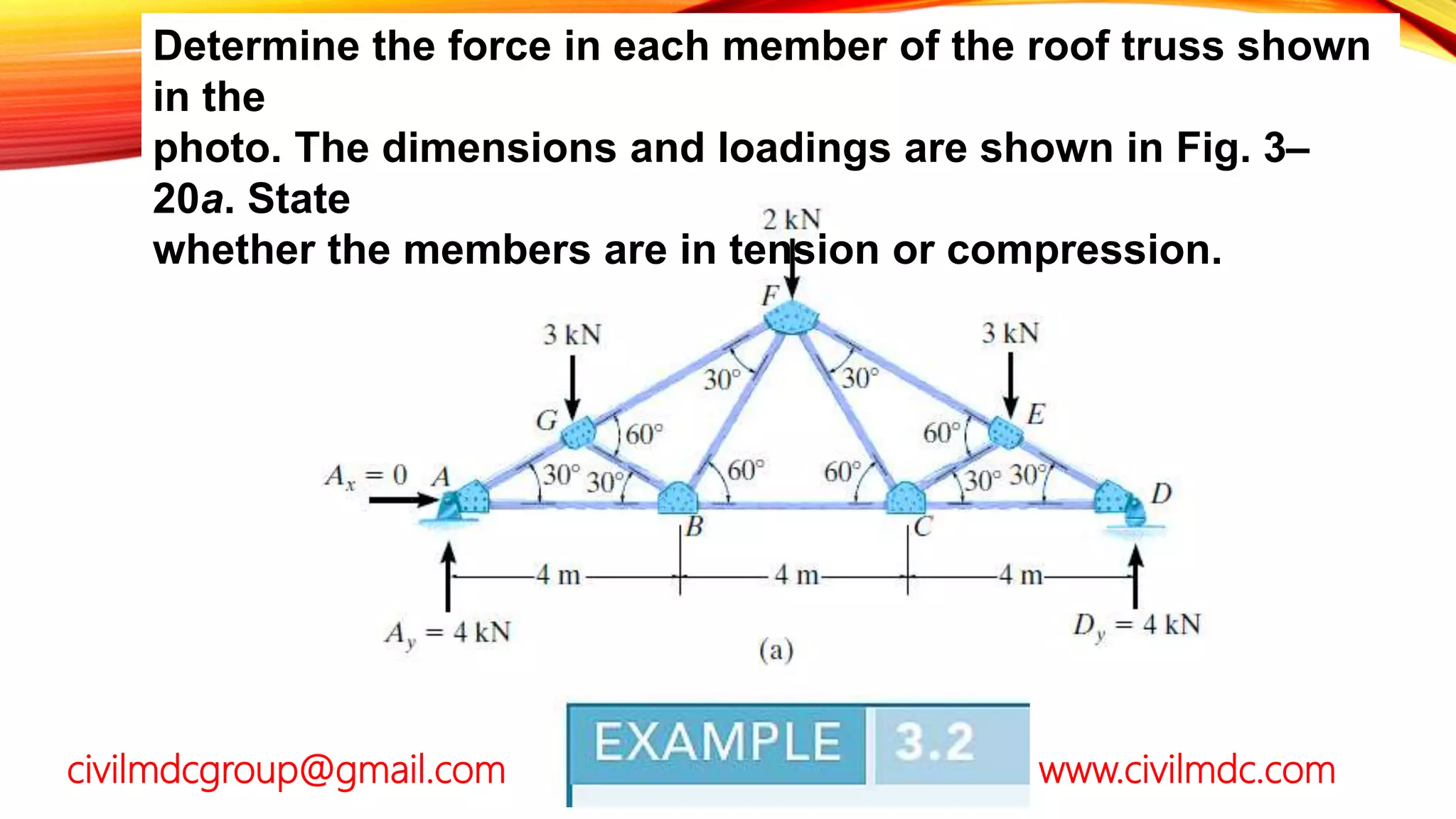 Basic Truss Analysis Example Truss Analysis (Example 3.2) from Structural Analysis by R.C Hibbeler ...