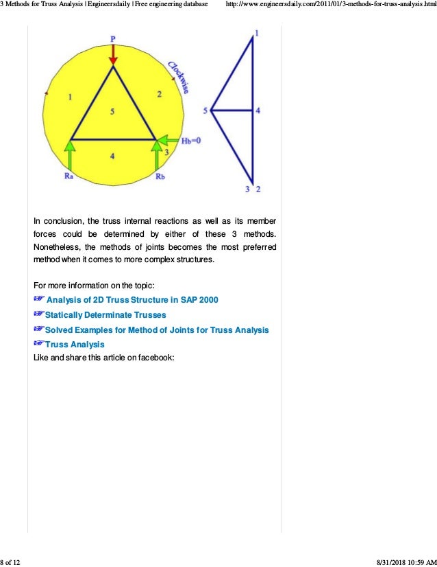 graphical method of truss analysis pdf
