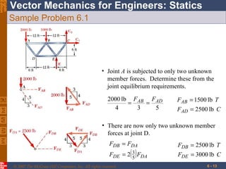 Sample Problem 6.1 Joint  A  is subjected to only two unknown member forces.  Determine these from the joint equilibrium requirements. There are now only two unknown member forces at joint D. 