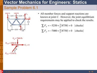 Sample Problem 6.1 All member forces and support reactions are known at joint  C .  However, the joint equilibrium requirements may be applied to check the results. 