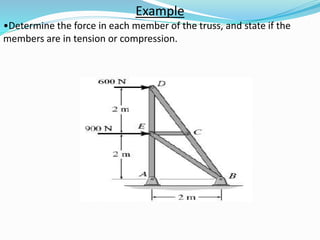Example
•Determine the force in each member of the truss, and state if the
members are in tension or compression.
 