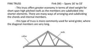 FINK TRUSS Fink (W) -- Spans 16' to 33'
- This truss offers greater economy in terms of steel weight for
short span high pitched roofs as the members are subdivided into
shorter elements. There are many ways of arranging and subdividing
the chords and internal members.
- this type of truss is more commonly used for wind girder, where
the diagonal members are very long.
 