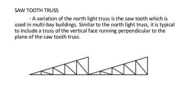 Sawtooth Roof Detail & Detail Of Window In Saw Tooth Roof. 32 Bered Trusses Sc 1 St Best Roof 2017