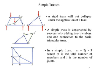 Trusses.pdf