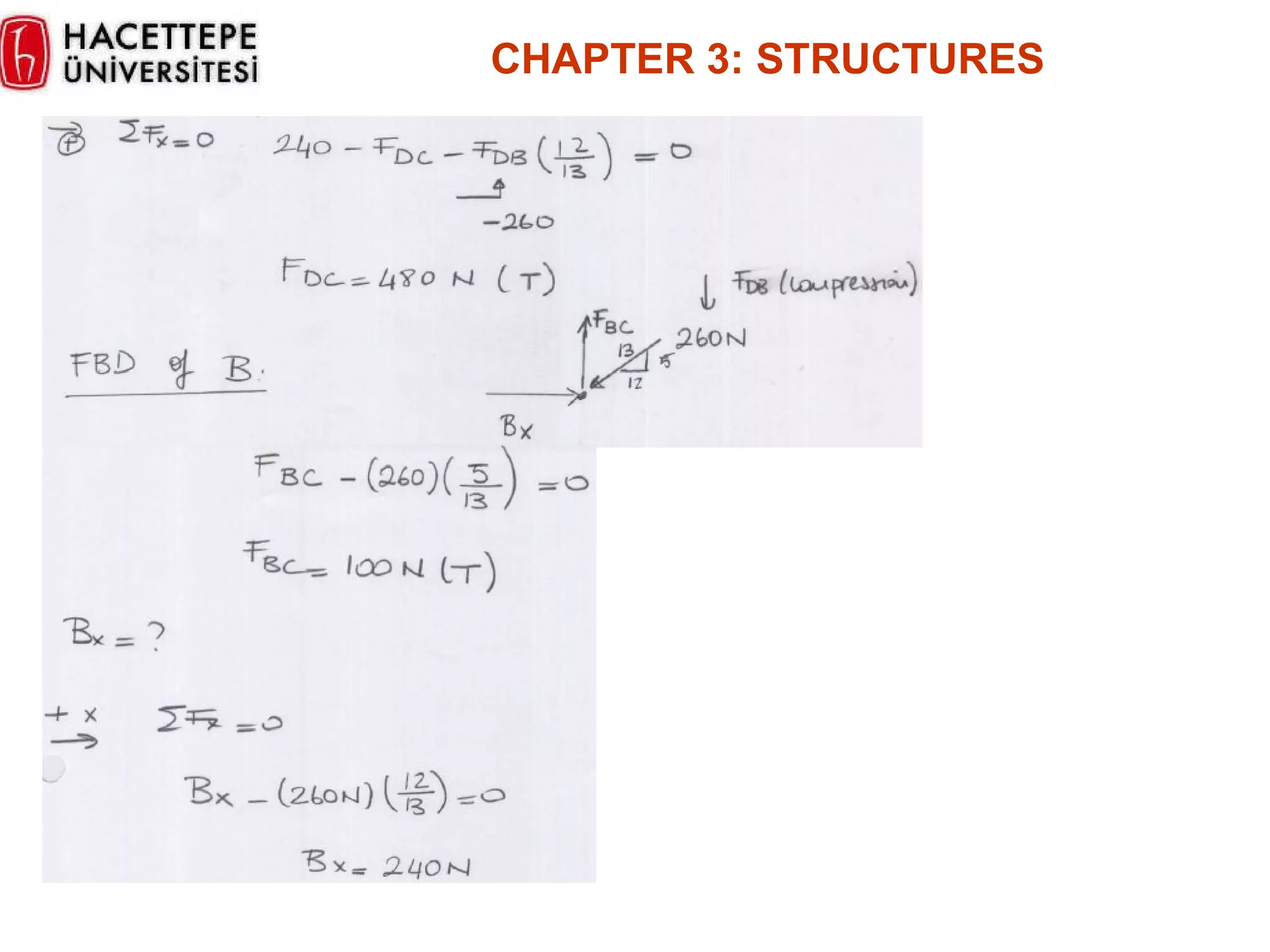 CHAPTER  3 :  STRUCTURES 