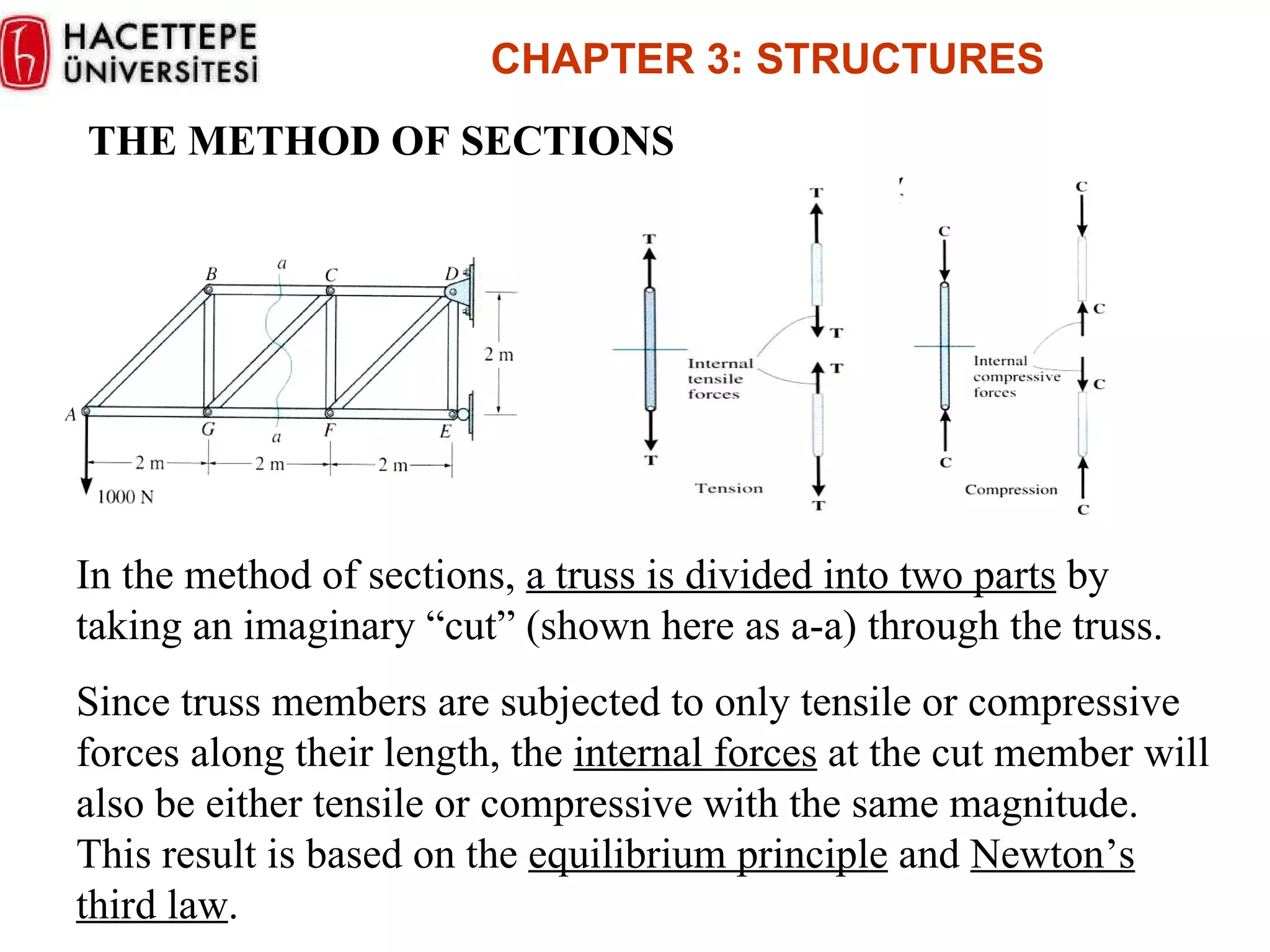 In the method of sections,  a truss is divided into two parts  by taking an imaginary “cut” (shown here as a-a) through the truss. Since truss members are subjected to only tensile or compressive forces along their length, the  internal forces  at the cut member will also be either tensile or compressive with the same magnitude. This result is based on the  equilibrium principle  and  Newton’s third law . CHAPTER  3 :  STRUCTURES THE METHOD OF SECTIONS 