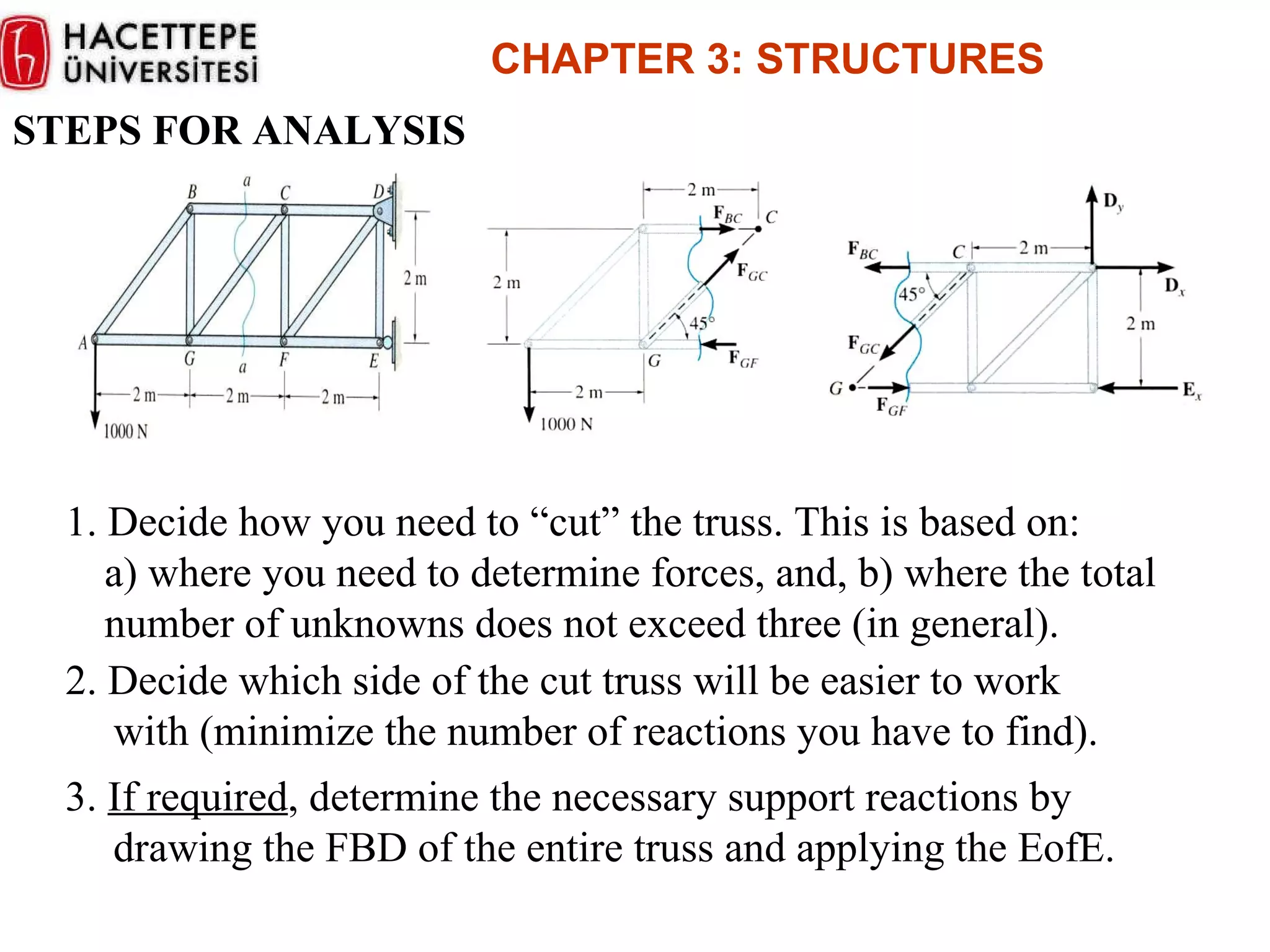 STEPS FOR ANALYSIS 1. Decide how you need to “cut” the truss. This is based on:  a) where you need to determine forces, and, b) where the total number of unknowns does not exceed three (in general). 2. Decide which side of the cut truss will be easier to work with (minimize the number of reactions you have to find). 3.  If required , determine the necessary support reactions by drawing the FBD of the entire truss and applying the EofE. CHAPTER  3 :  STRUCTURES 