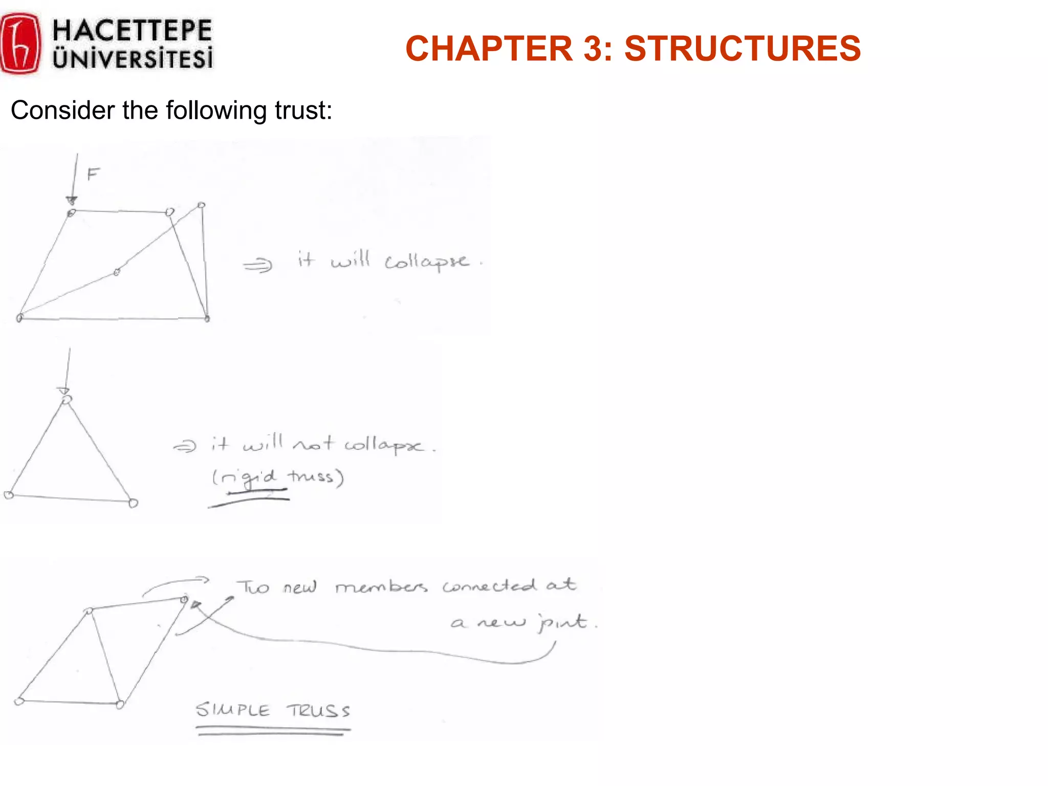 CHAPTER  3:   STRUCTURES Consider the following trust: 