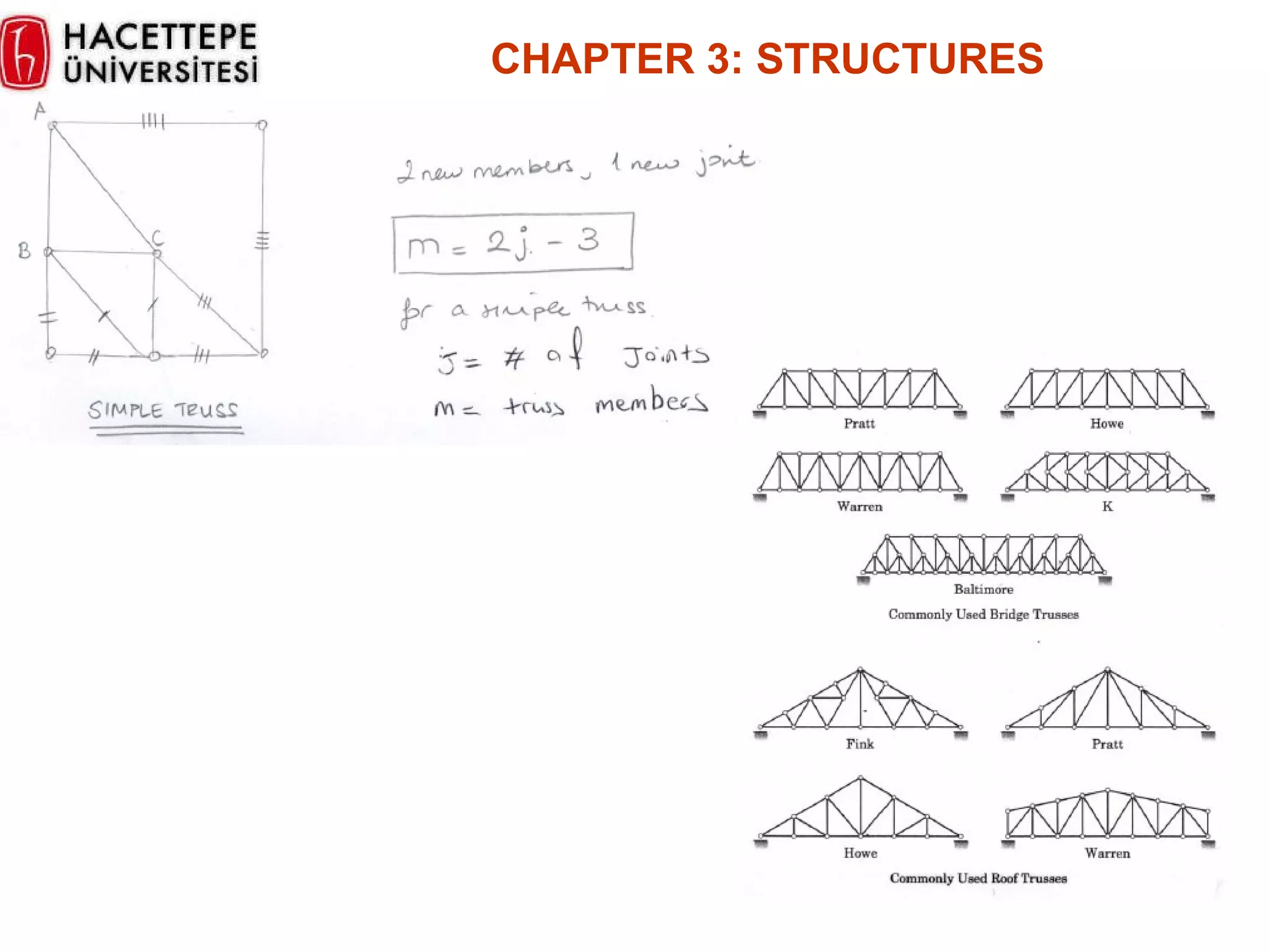 CHAPTER  3 :  STRUCTURES 