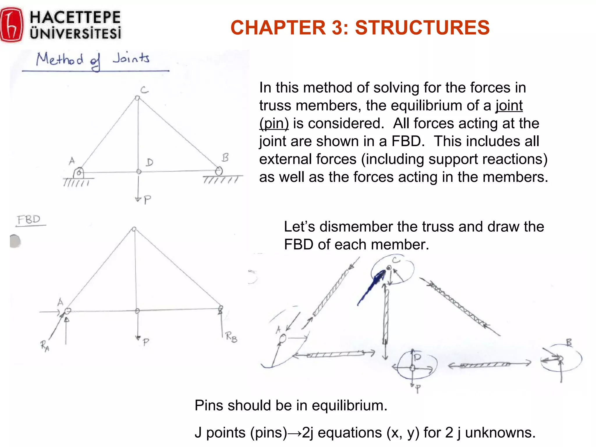 CHAPTER  3 :  STRUCTURES Let’s dismember the truss and draw the FBD of each member. Pins should be in equilibrium. J points (pins)->2j equations (x, y) for 2 j unknowns. In this method of solving for the forces in truss members, the equilibrium of a  joint (pin)  is considered.  All forces acting at the joint are shown in a FBD.  This includes all external forces (including support reactions) as well as the forces acting in the members. 