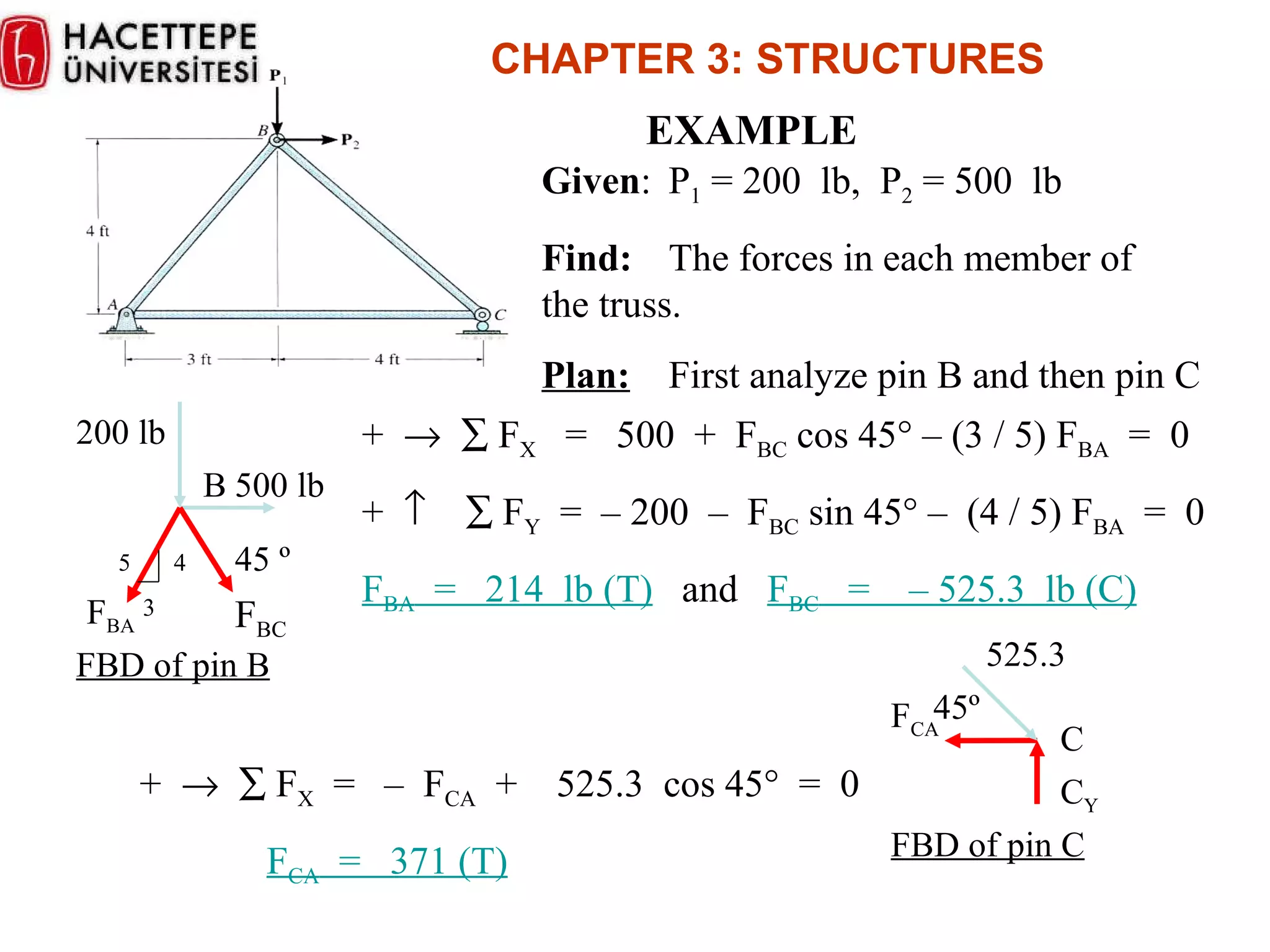 EXAMPLE Given : P 1  = 200  lb,  P 2  = 500  lb Find:   The forces in each member of  the truss. Plan:   First analyze pin B and then pin C +       F X   =  500  +  F BC  cos 45 ° –  (3 / 5) F BA   =  0 +       F Y   =  –  200  –   F BC  sin 45 ° –  (4 / 5) F BA   =  0 F BA   =  214  lb (T)   and  F BC   =  –  525.3  lb (C)   +       F X   =  –   F CA   +  525.3  cos 45 °  =  0 F CA   =  371 (T) CHAPTER  3 :  STRUCTURES C C Y 525.3 F CA 45 º FBD of pin C 45  º F BC 200 lb B 500 lb F BA FBD of pin B 5  4 3 