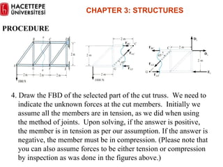 PROCEDURE 4. Draw the FBD of the selected part of the cut truss.  We need to indicate the unknown forces at the cut members.  Initially we assume all the members are in tension, as we did when using  the method of joints.  Upon solving, if the answer is positive, the member is in tension as per our assumption. If the answer is negative, the member must be in compression. (Please note that you can also assume forces to be either tension or compression by inspection as was done in the figures above.) CHAPTER  3 :  STRUCTURES 