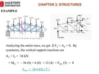 EXAMPLE Analyzing the entire truss, we get    F X  = A X  = 0.  By symmetry, the vertical support reactions are A Y  = I Y  =  36 kN  CHAPTER  3 :  STRUCTURES + M D   =  –  36 (8) + 6 (8)  + 12 (4)  + F ML  (5)  =  0 F ML   =  38 . 4 kN ( T ) 