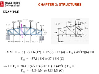 EXAMPLE +    F X  =  38 . 4 + (4/  17) ( – 37 . 11)  + (4/  41) F DL  =  0    F DL  =  – 3 . 84 kN  or 3.84 kN (C) CHAPTER  3 :  STRUCTURES +   M L  =  – 36 (12) + 6 (12)  + 12 (8) + 12 (4)  –  F DE  ( 4/  17)(6) = 0   F DE  =  – 37 . 11 kN or 37.1 kN (C)  