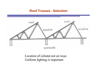 Roof Trusses - Selection Location of column not an issue Uniform lighting is important 
