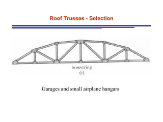 Roof Trusses - Selection Garages and small airplane hangars 