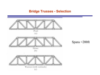 Bridge Trusses - Selection Spans <200ft 