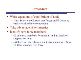 Procedure Write equations of equilibrium of node Hint: Select x-y CS such that forces on FBD can be easily resolved into components Take advantage of symmetries Identify zero force members (i) only two members form a joint and no loads or supports on joint (ii) three members form a joint; two members colinear => third member zero force 