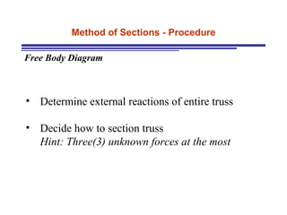 Method of Sections - Procedure Free Body Diagram Determine external reactions of entire truss Decide how to section truss Hint: Three(3) unknown forces at the most 