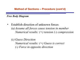 Method of Sections – Procedure (cont’d) Free Body Diagram Establish direction of unknown forces Assume all forces cause tension in member  Numerical results: (+) tension (-) compression Guess Direction Numerical results: (+) Guess is correct  (-) Force in opposite direction 