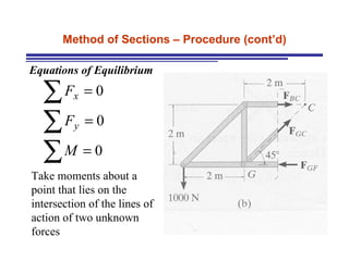Method of Sections – Procedure (cont’d) Equations of Equilibrium Take moments about a point that lies on the intersection of the lines of action of two unknown forces 