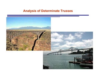 Analysis of Determinate Trusses 
