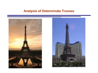 Analysis of Determinate Trusses 