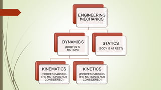 Trusses, frames & machines | PPTX