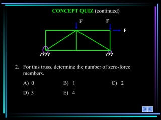 CONCEPT QUIZ  (continued) 2.  For this truss, determine the number of zero-force members. A)  0 B)  1 C)  2 D) 3 E)  4 F F F 
