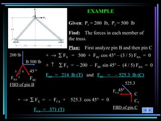 EXAMPLE Given : P 1  = 200  lb,  P 2  = 500  lb Find:   The forces in each member of  the truss. Plan:   First analyze pin B and then pin C +       F X   =  500  +  F BC  cos 45 ° –  (3 / 5) F BA   =  0 +       F Y   =  –  200  –   F BC  sin 45 ° –  (4 / 5) F BA   =  0 F BA   =  214  lb (T)   and  F BC   =  –  525.3  lb (C)   +       F X   =  –   F CA   +  525.3  cos 45 °  =  0 F CA   =  371 (T) C C Y 525.3 F CA 45 º FBD of pin C 45  º F BC 200 lb B 500 lb F BA FBD of pin B 5  4 3 