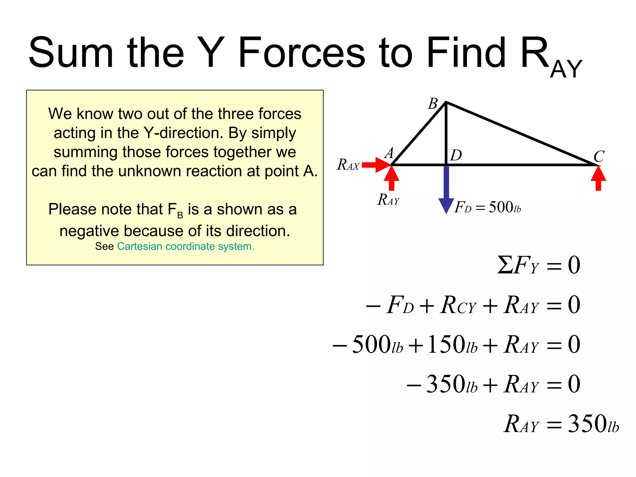 Sum the Y Forces to Find R AY We know two out of the three forces acting in the Y-direction. By simply summing those forces together we can find the unknown reaction at point A. Please note that F B  is a shown as a  negative because of its direction. See  Cartesian coordinate system. 