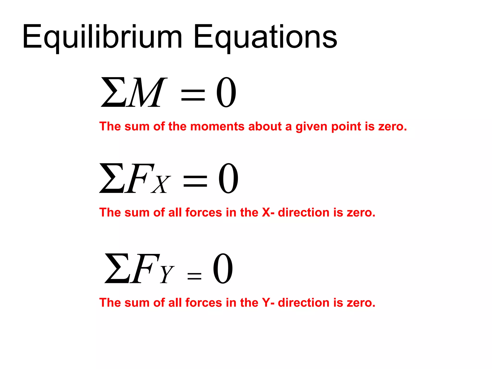 Equilibrium Equations The sum of all forces in the X- direction is zero. The sum of all forces in the Y- direction is zero. The sum of the moments about a given point is zero. 
