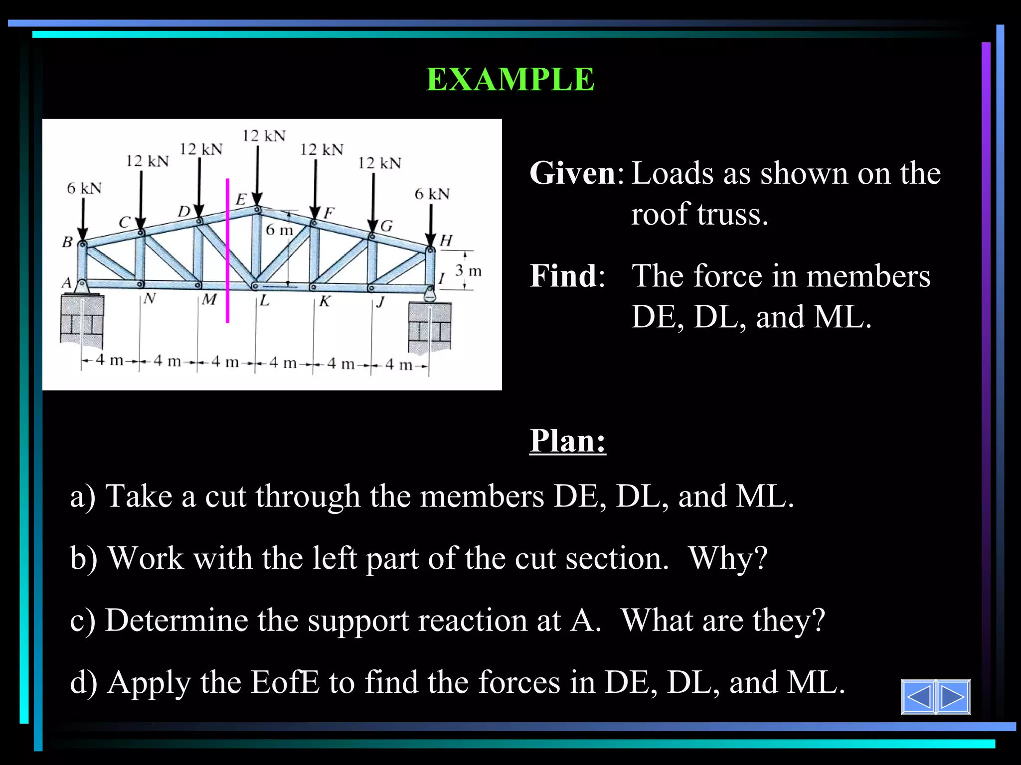 Truss Section Examples Trusses Sections | PPT