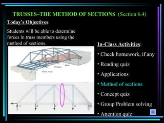 TRUSSES–THE METHOD OF SECTIONS  (Section 6.4) Today’s Objectives : Students will be able to determine forces in truss members using the method of sections. ,[object Object],[object Object],[object Object],[object Object],[object Object],[object Object],[object Object],[object Object]