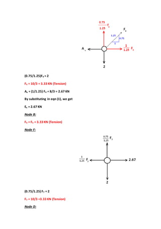 = 24(0.75/1.25)F
= 10/3 = 3.33 KN (Tension)4F
= 8/3 = 2.67 KN4= (1/1.25) FxA
By substituting in eqn (1), we get
= 2.67 KNxE
Node B:
= 3.33 KN (Tension)5= F4F
Node F:
= 27(0.75/1.25) F
= 10/3 =3.33 KN (Tension)7F
Node D:
 