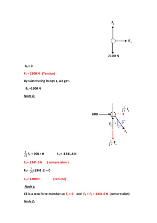 = 0xA
= 2100 N (Tension)1F
By substituting in eqn 1, we get:
=1500 NxB
Node D:
1341.6 N-=6+ 600 = 0 F6F
𝟏
√𝟓
= 1341.6 N ( compression )6F
(1341.6) = 0
𝟐
√𝟓
-2F
(Tension)= 1200 N2F
Node c:
(compression)= 1341.6 N5= F6Fand= 03FCE is a zero force member,so
Node E:
 