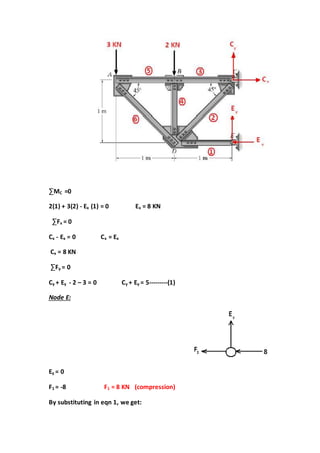 =0CM∑
= 8 KNx(1) = 0 ExE-2(1) + 3(2)
= 0xF∑
x= Ex= 0 CxE-xC
= 8 KNxC
= 0yF∑
(1)---------= 5y+ Ey3 = 0 C–2-y+ EyC
Node E:
= 0yE
)compression= 8 KN (1F8-=1F
By substituting in eqn 1, we get:
 