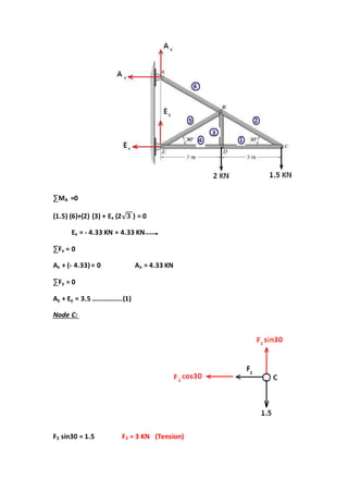 =0AM∑
) = 0√ 𝟑(2x(1.5) (6)+(2) (3) + E
4.33 KN = 4.33 KN-=xE
= 0xF∑
= 4.33 KNx4.33) = 0 A-+ (xA
= 0yF∑
= 3.5 ……………..(1)y+ EyA
Node C:
= 3 KN (Tension)2Fsin30 = 1.52F
 