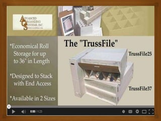 TrussFile Product Line 
