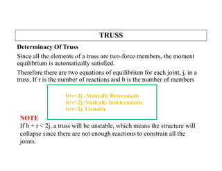 Truss Non Examples Truss types analysis_examples | PDF