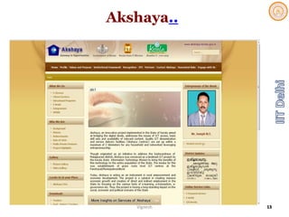 Akshaya..
Vignesh 13
 