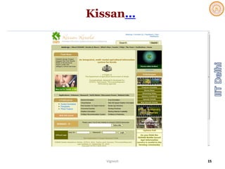Kissan…
Vignesh 15
 