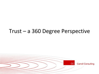 Trust – a 360 Degree Perspective 