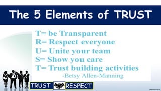 The 5 Elements of TRUST
 